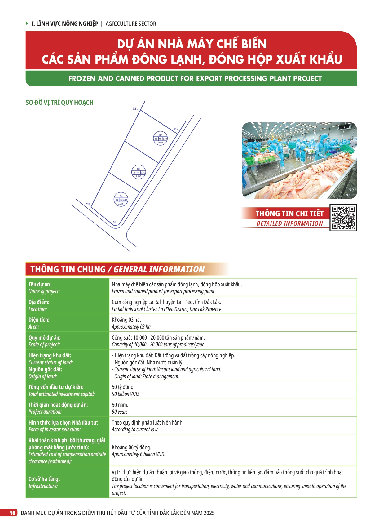 DMDA trọng điểm-Daklak 2024_page-0010